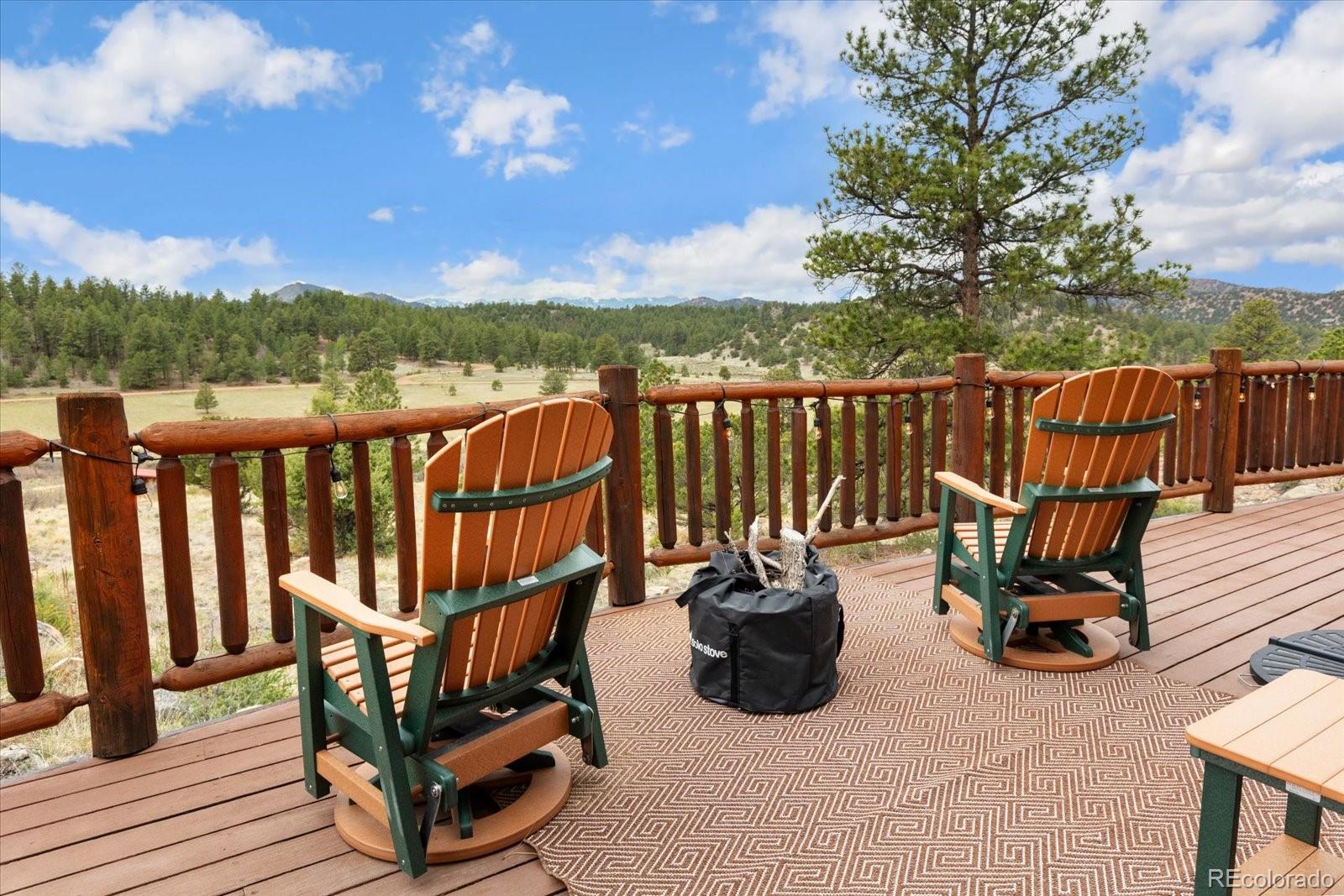 MLS Image #36 for 40  bear ridge road,westcliffe, Colorado