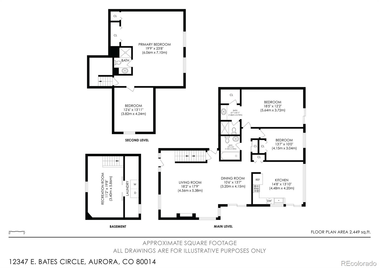 MLS Image #38 for 12347 e bates circle,aurora, Colorado