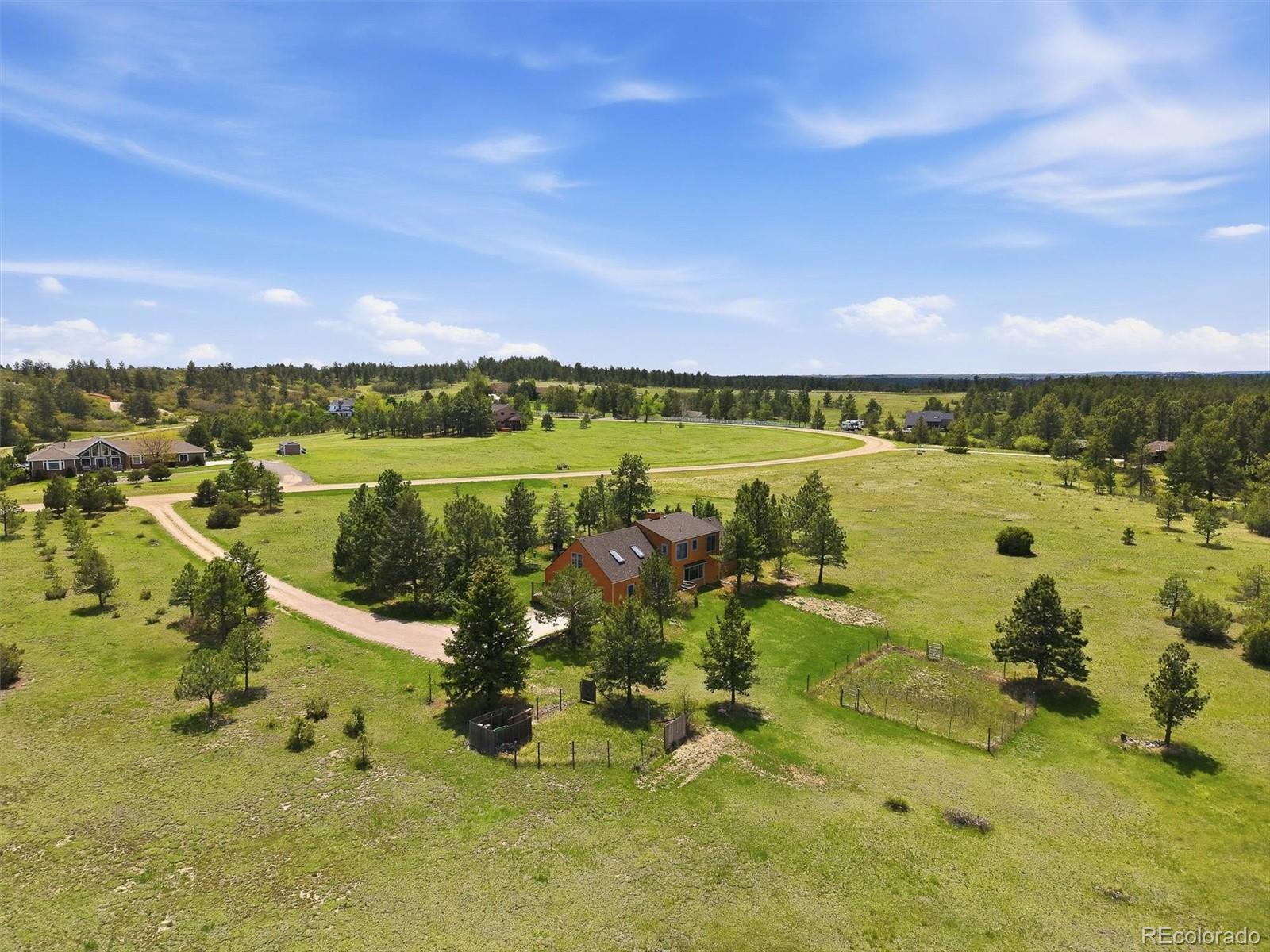 MLS Image #46 for 2219  meadow green circle,franktown, Colorado