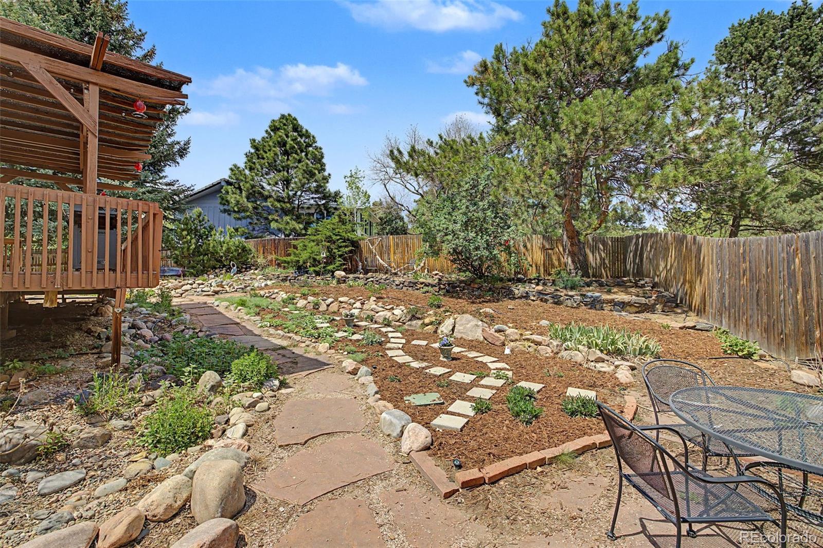 MLS Image #31 for 130 e mikado drive,colorado springs, Colorado