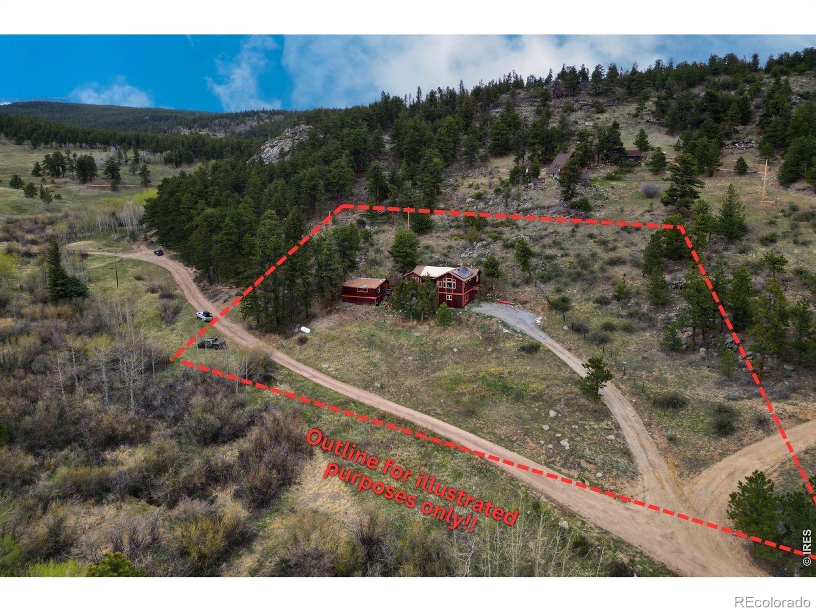 MLS Image #36 for 548  coughlin meadows road,boulder, Colorado