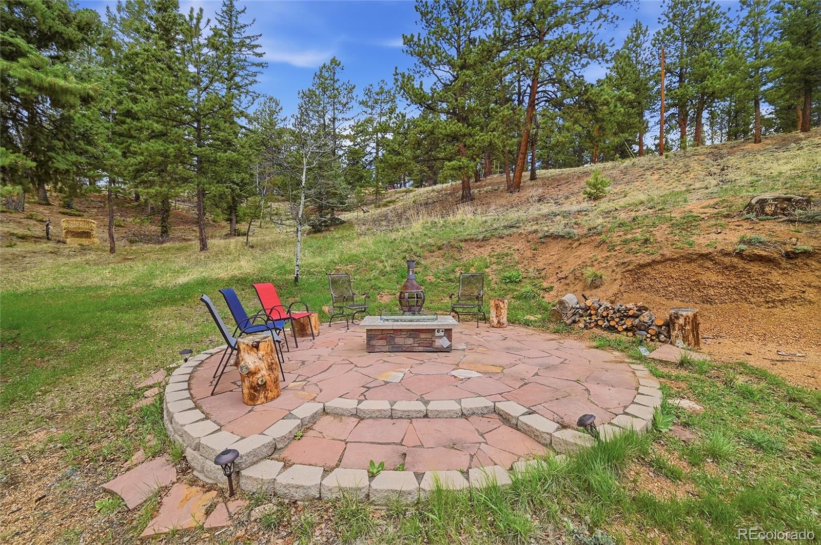 MLS Image #33 for 123  granby lake way,divide, Colorado