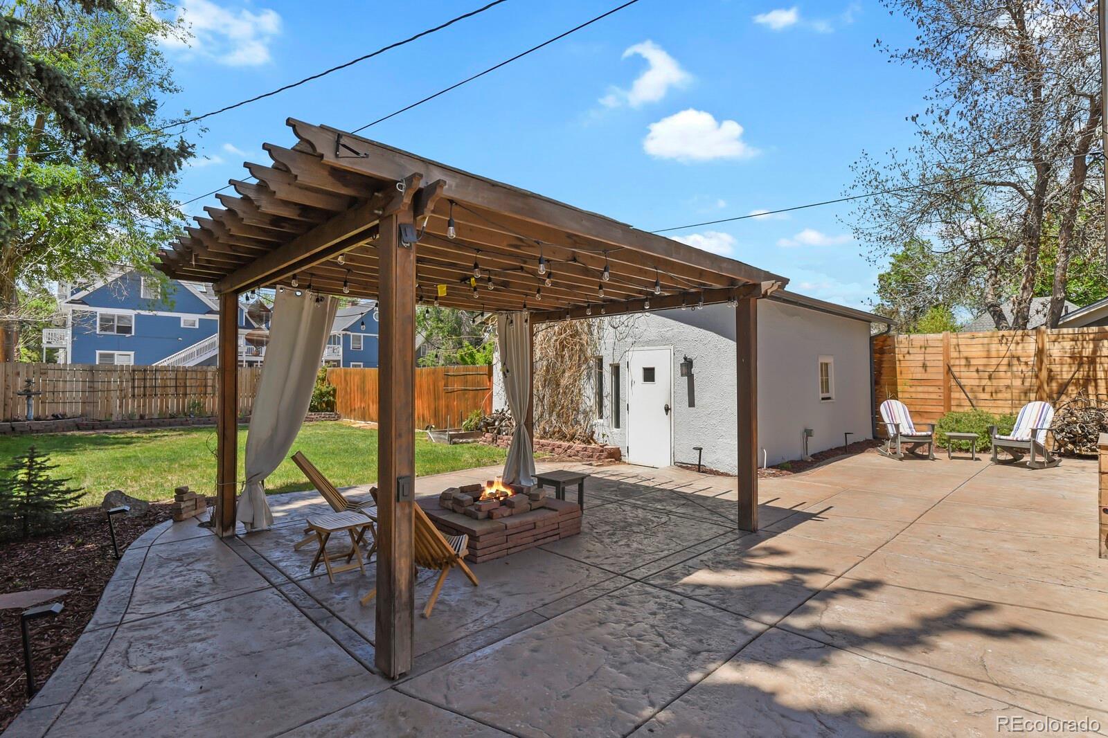 MLS Image #40 for 912 n corona street,colorado springs, Colorado