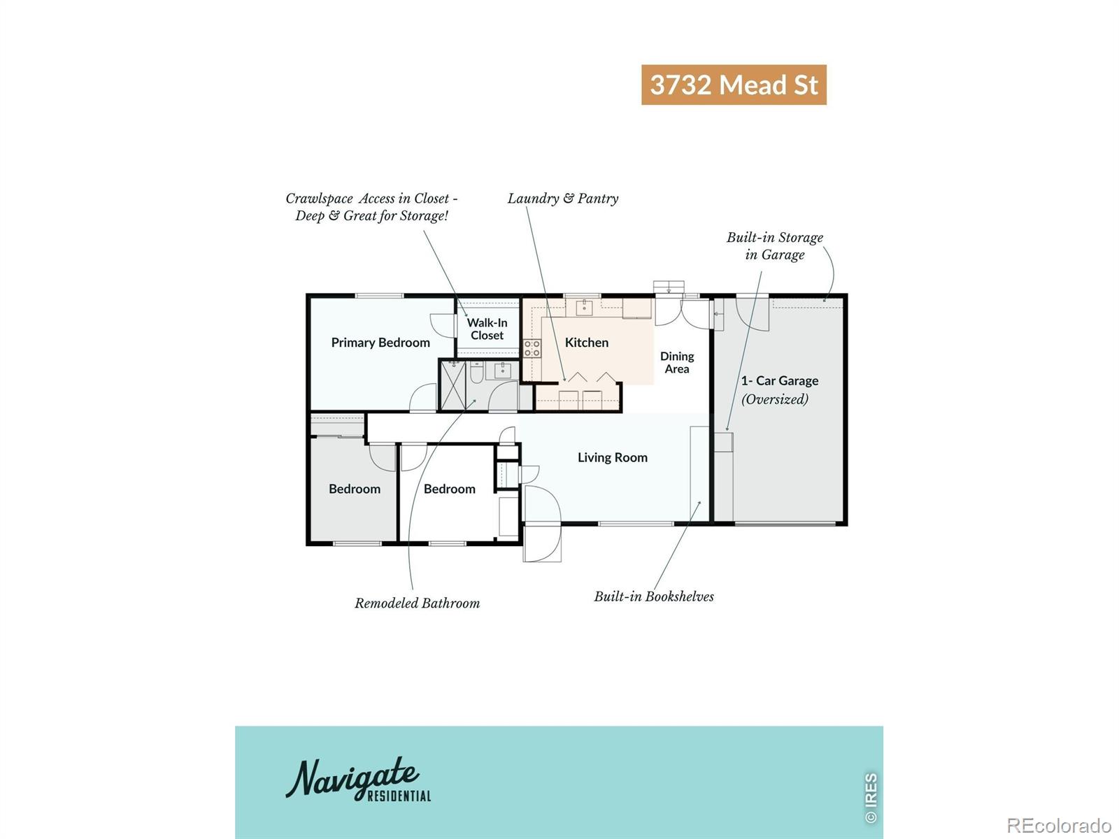 MLS Image #16 for 3732  mead street,fort collins, Colorado