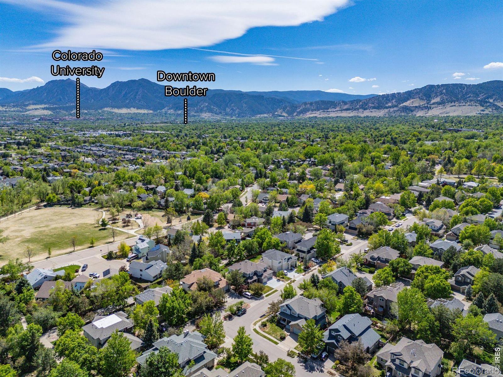 MLS Image #47 for 4019  saint lucia street,boulder, Colorado