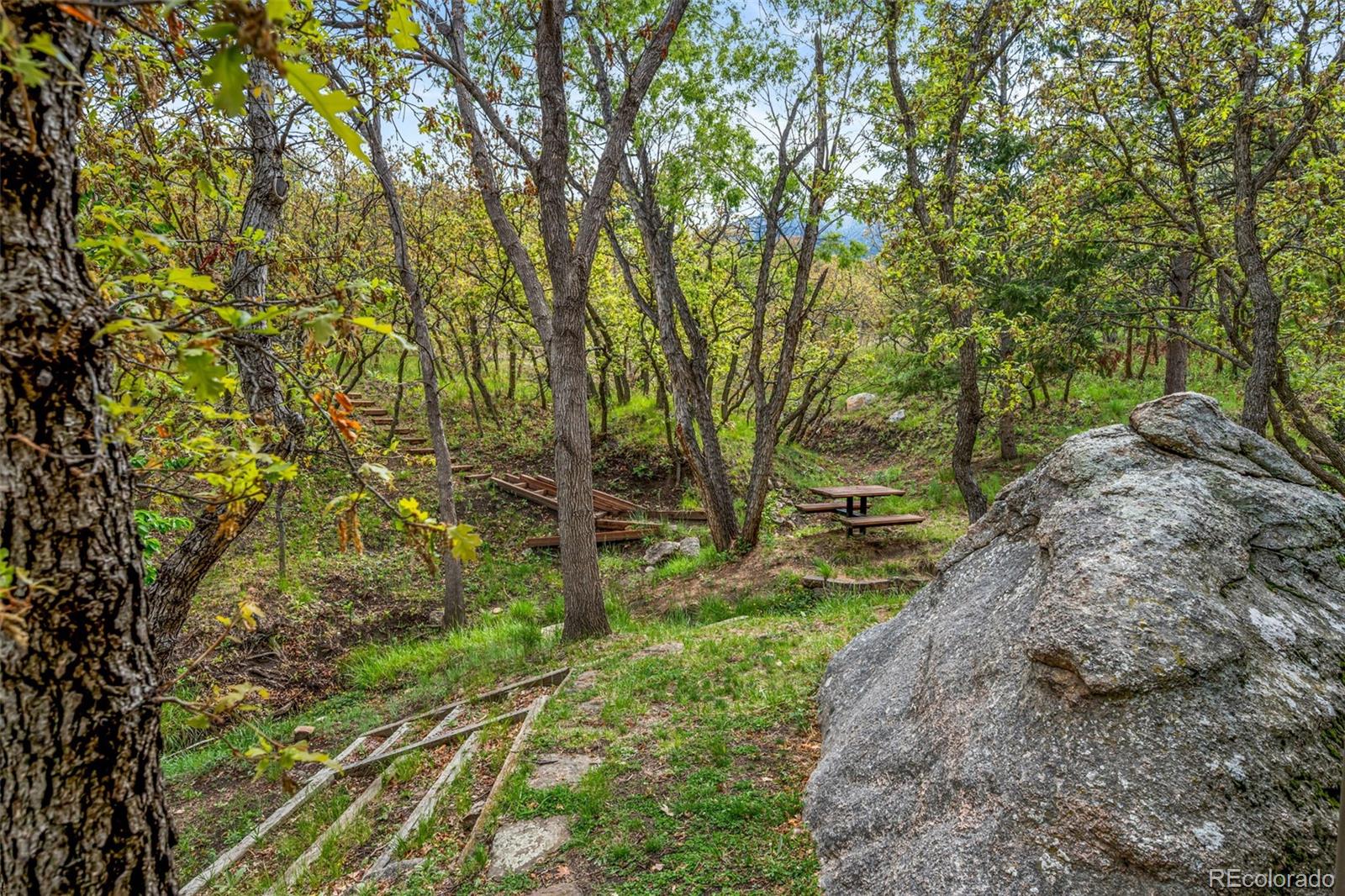 MLS Image #37 for 4530  churchill court,colorado springs, Colorado