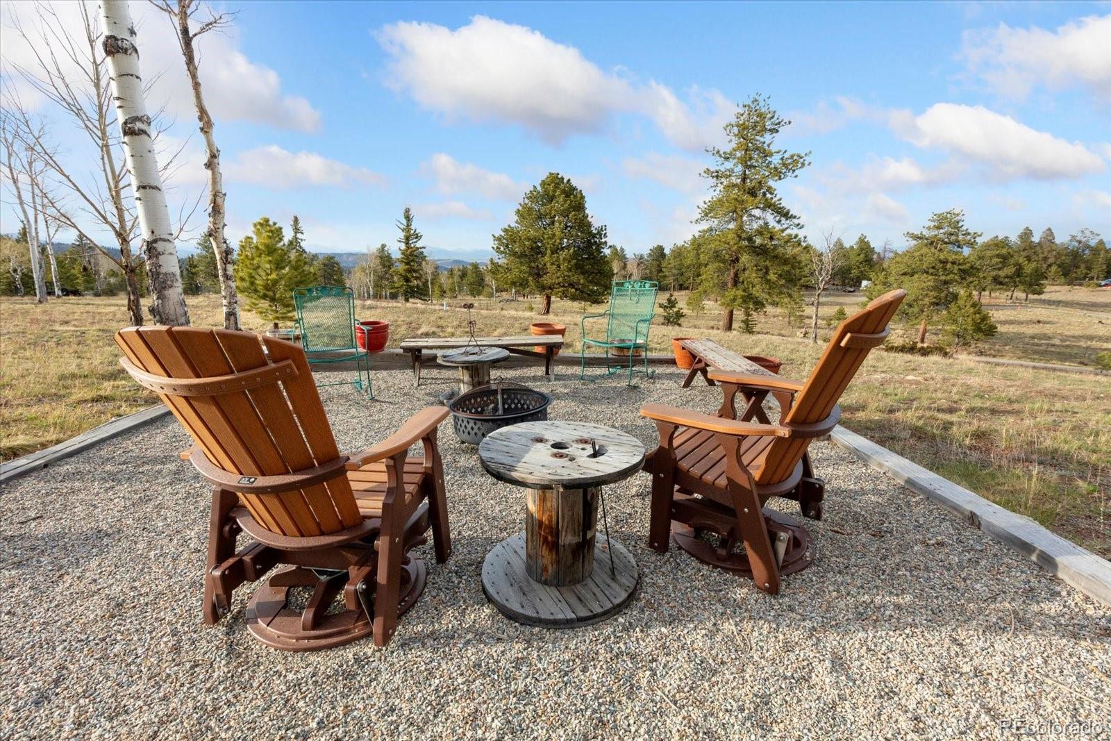 MLS Image #38 for 937  pitchfork road,hartsel, Colorado