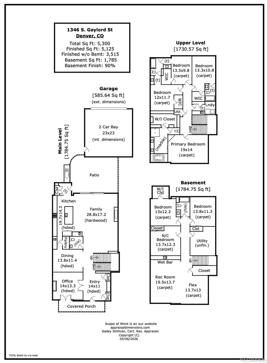 MLS Image #37 for 1346 s gaylord street,denver, Colorado