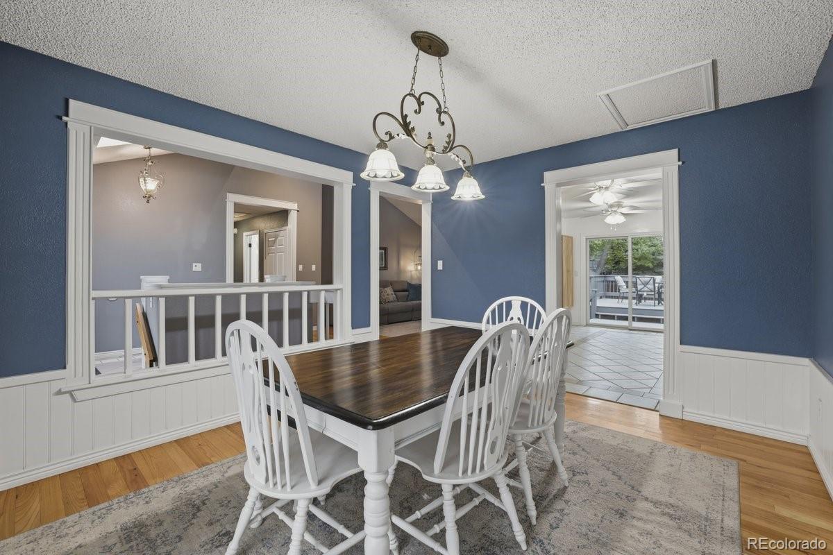 MLS Image #15 for 5424  country heights ,colorado springs, Colorado