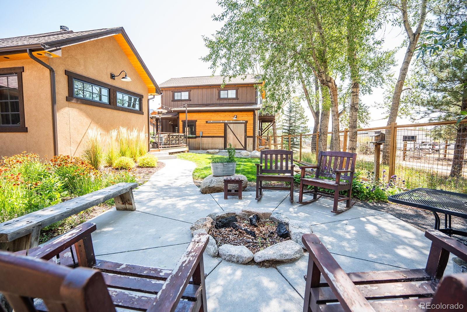MLS Image #40 for 121  meadow lane,buena vista, Colorado