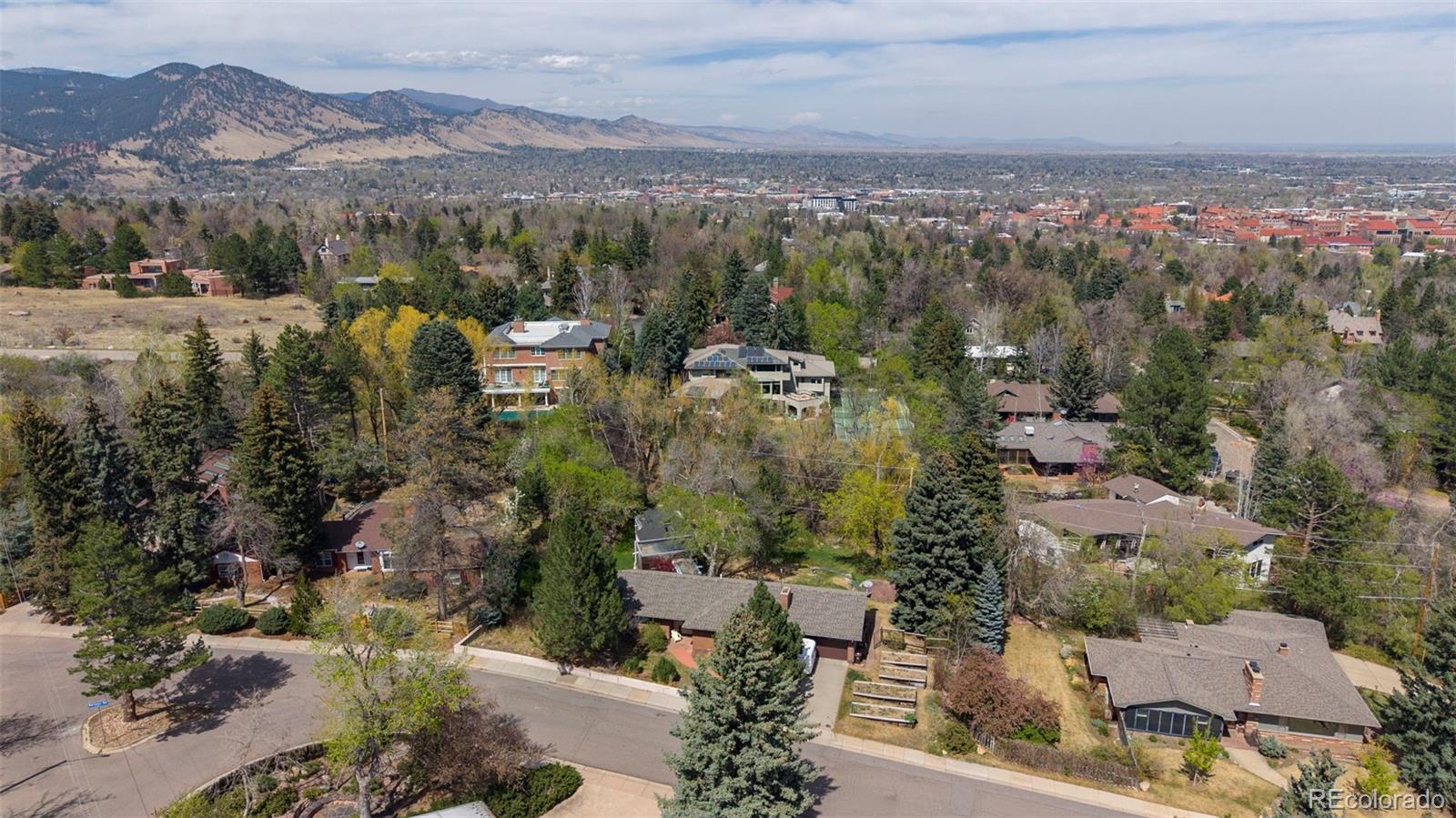 MLS Image #38 for 1225  mariposa avenue,boulder, Colorado