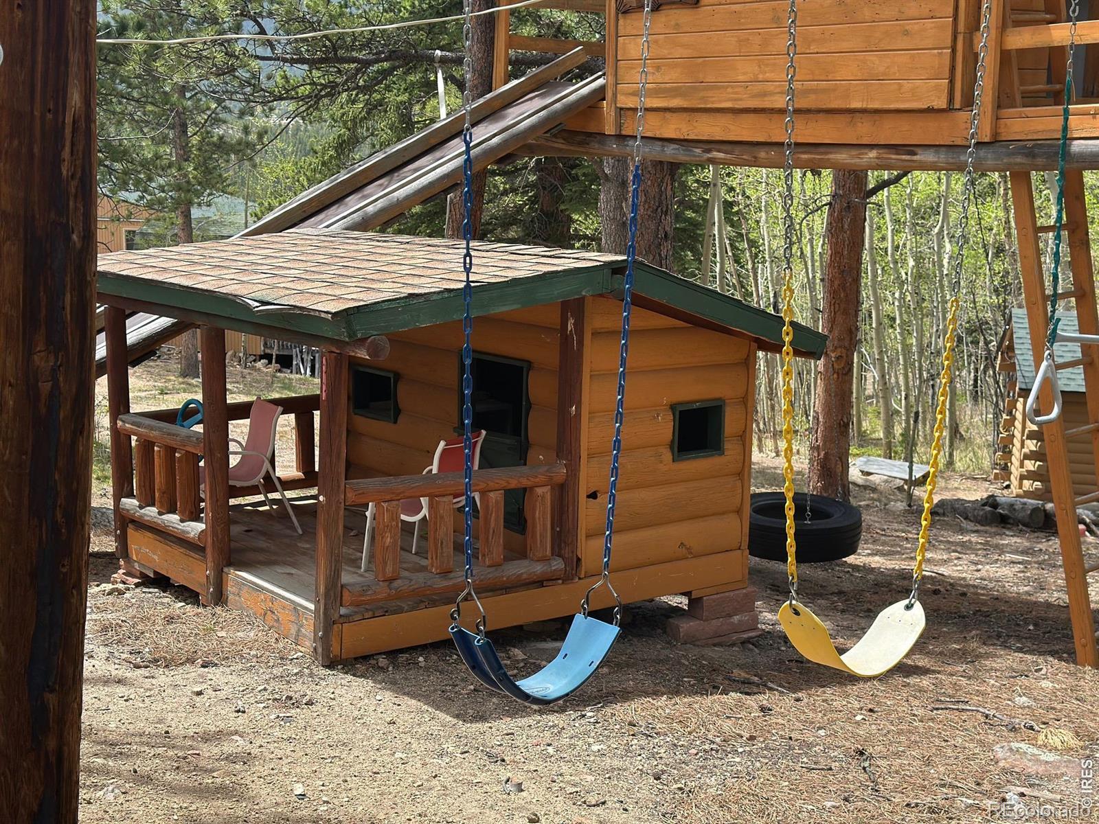 MLS Image #37 for 747  coyote hill road,allenspark, Colorado