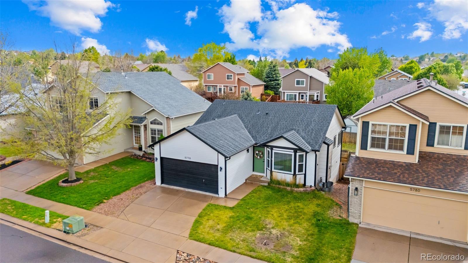 MLS Image #36 for 5770  corinth drive,colorado springs, Colorado