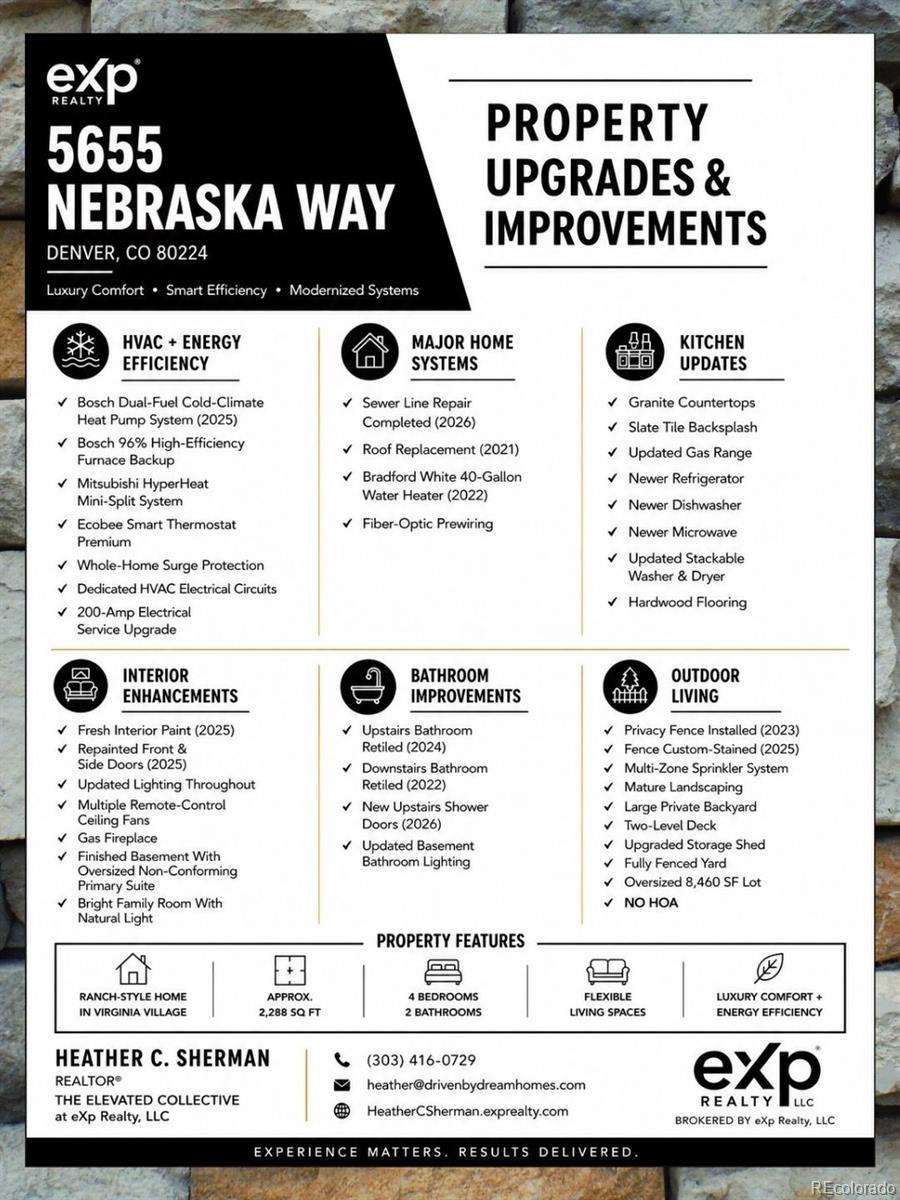 MLS Image #49 for 5655  nebraska way,denver, Colorado