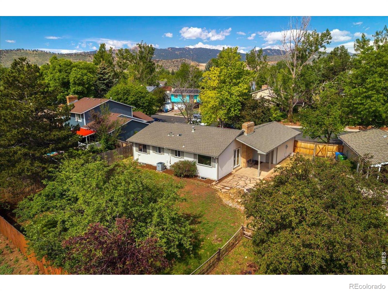MLS Image #32 for 2454  leghorn drive,fort collins, Colorado