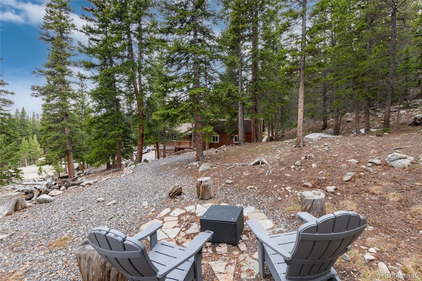 MLS Image #25 for 159  lake road,idaho springs, Colorado