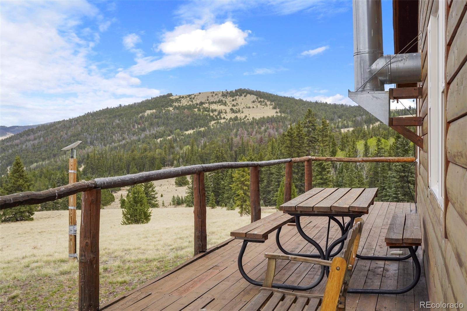 MLS Image #22 for 10801  county road m-32 ,del norte, Colorado