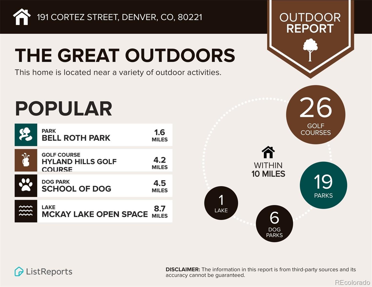 MLS Image #48 for 191  cortez street,denver, Colorado