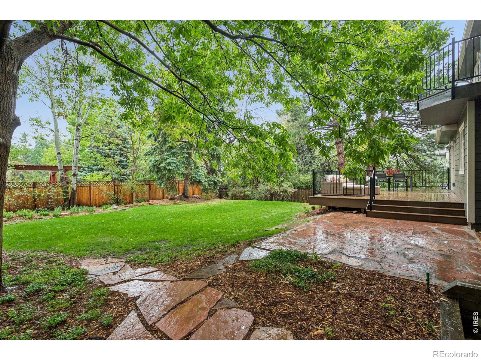 MLS Image #33 for 2233  kincaid place,boulder, Colorado