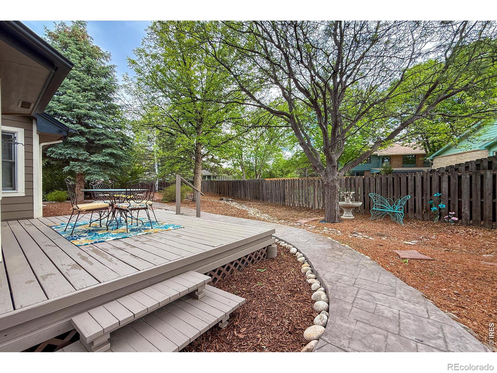 MLS Image #42 for 2000  ridgeview drive,longmont, Colorado
