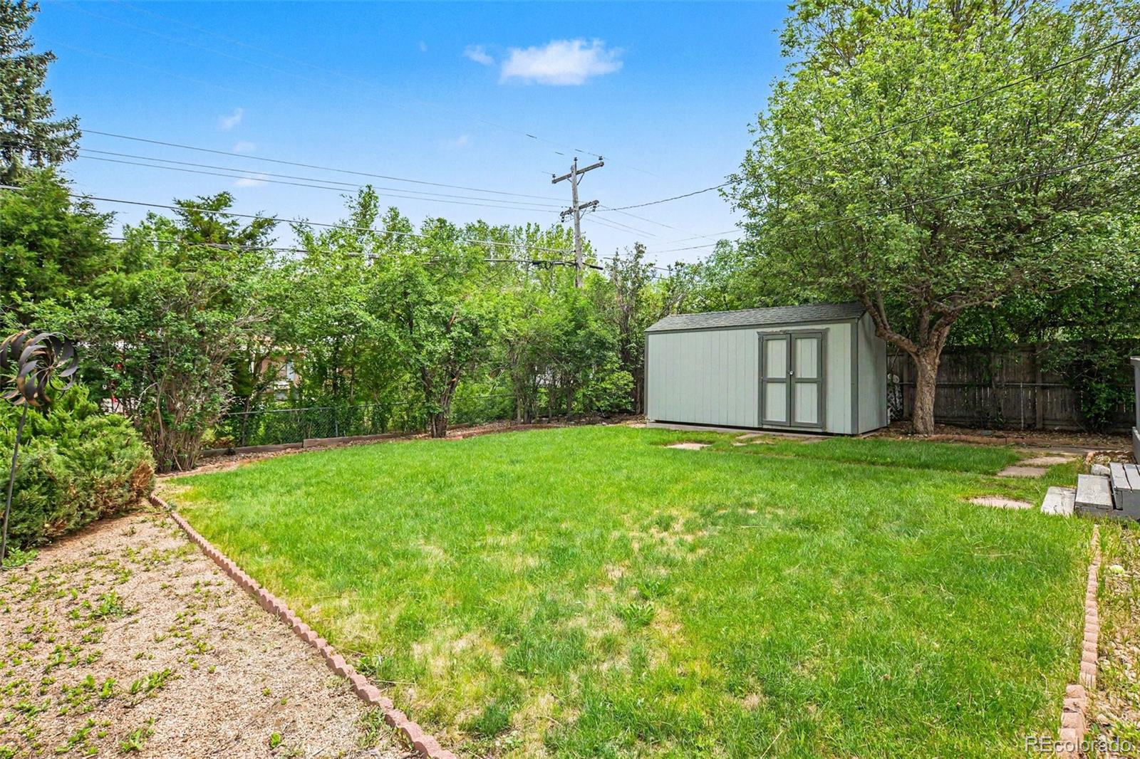 MLS Image #18 for 70 s field street,lakewood, Colorado