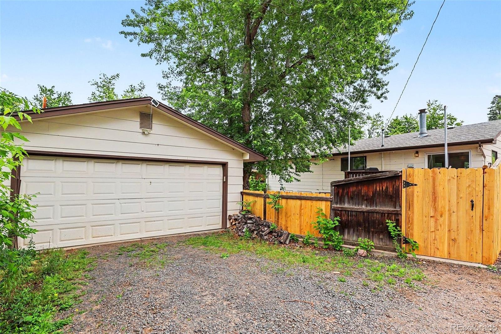 MLS Image #26 for 808  20th street,golden, Colorado