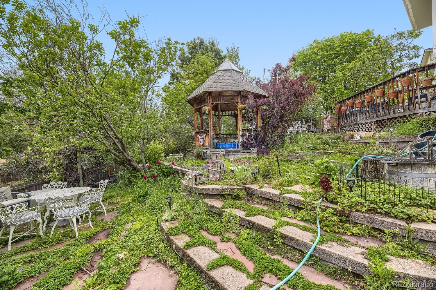 MLS Image #25 for 6393 s reed way,littleton, Colorado