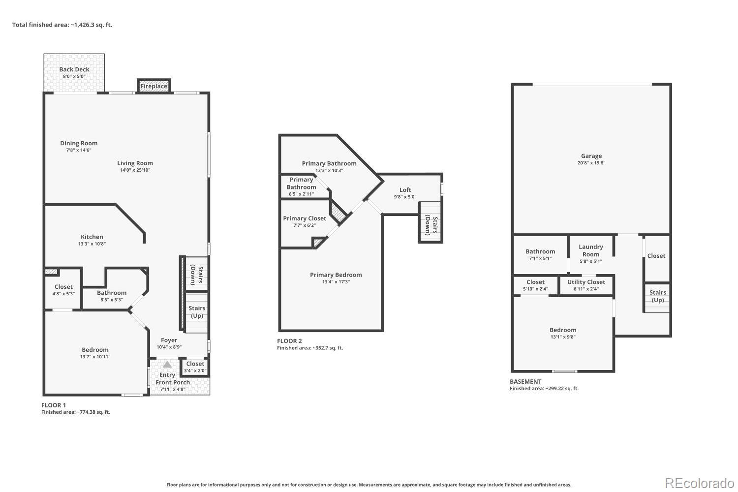 MLS Image #34 for 1470 s quebec way 129,denver, Colorado