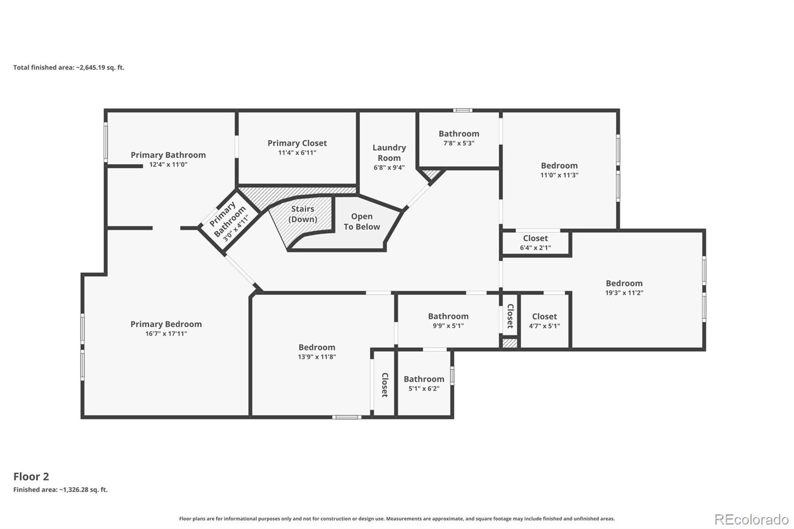 MLS Image #31 for 3280 s malaya court,aurora, Colorado