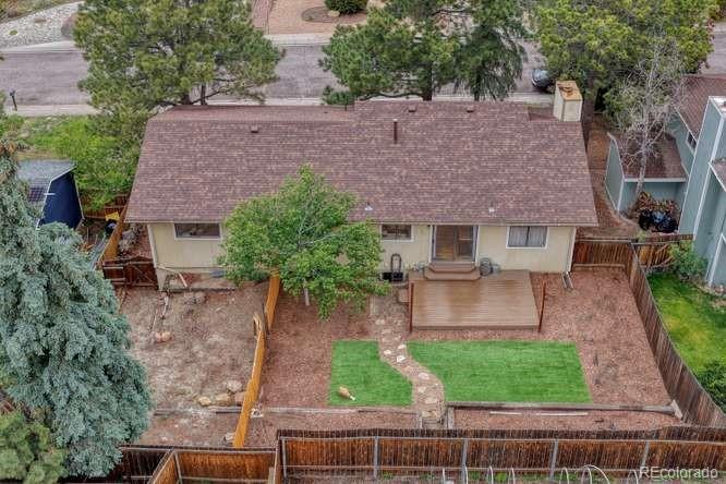 MLS Image #47 for 6575  lange drive,colorado springs, Colorado