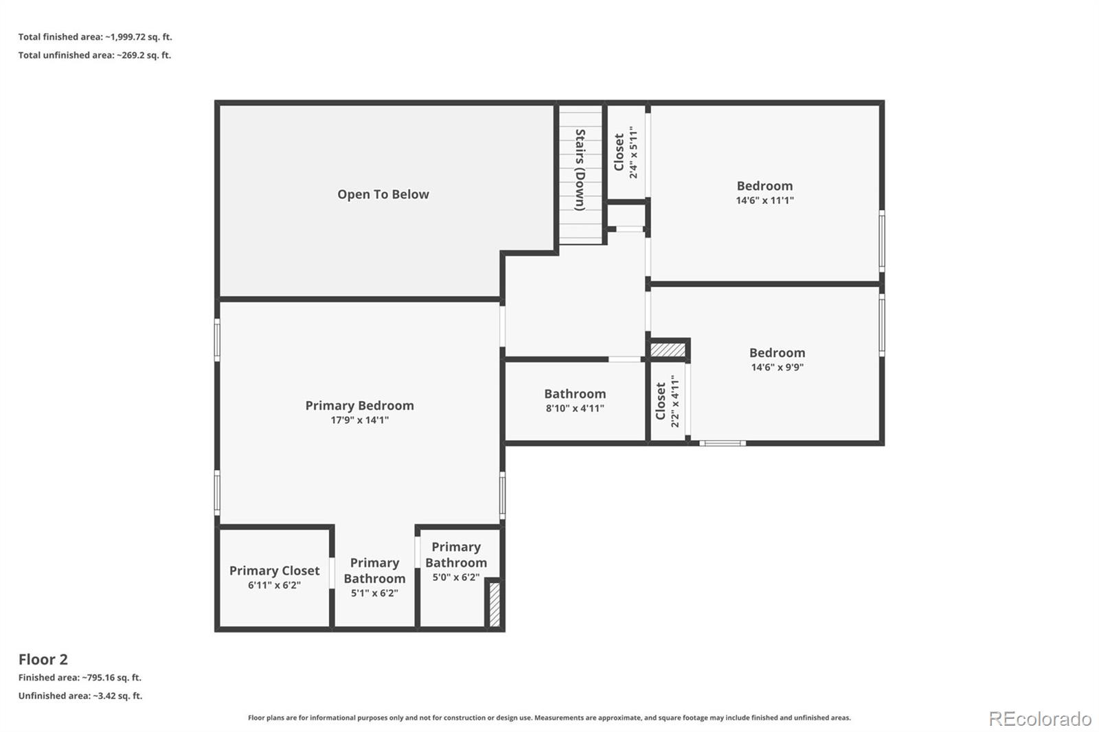 MLS Image #29 for 3292 s heather gardens way,aurora, Colorado