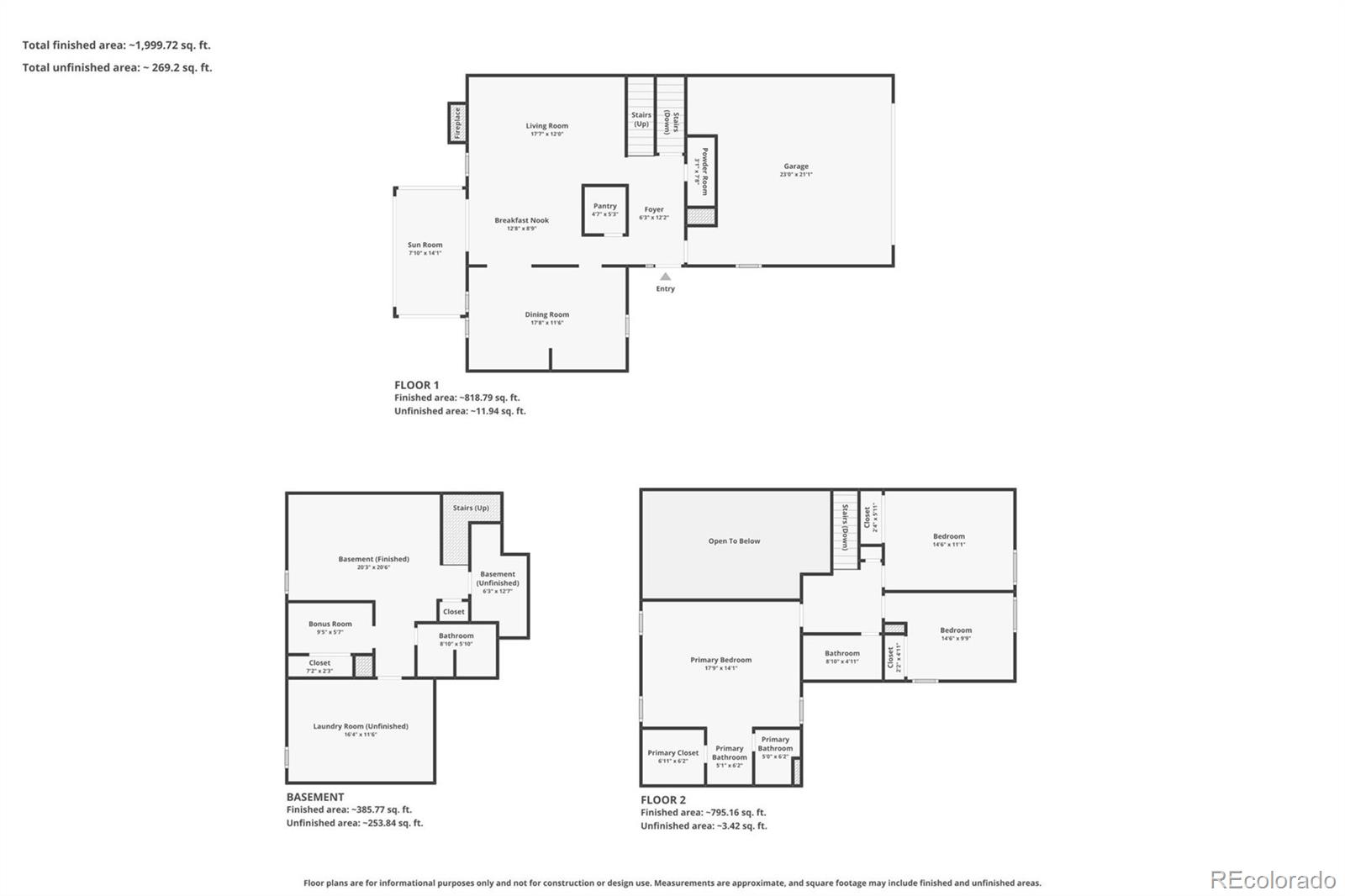 MLS Image #31 for 3292 s heather gardens way,aurora, Colorado