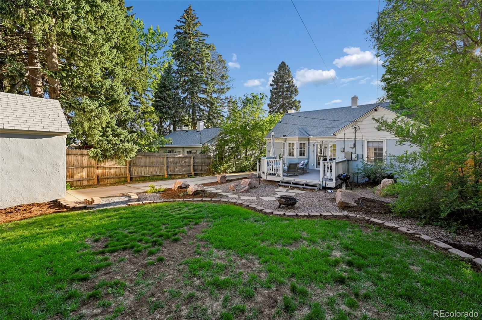 MLS Image #31 for 805 n foote avenue,colorado springs, Colorado
