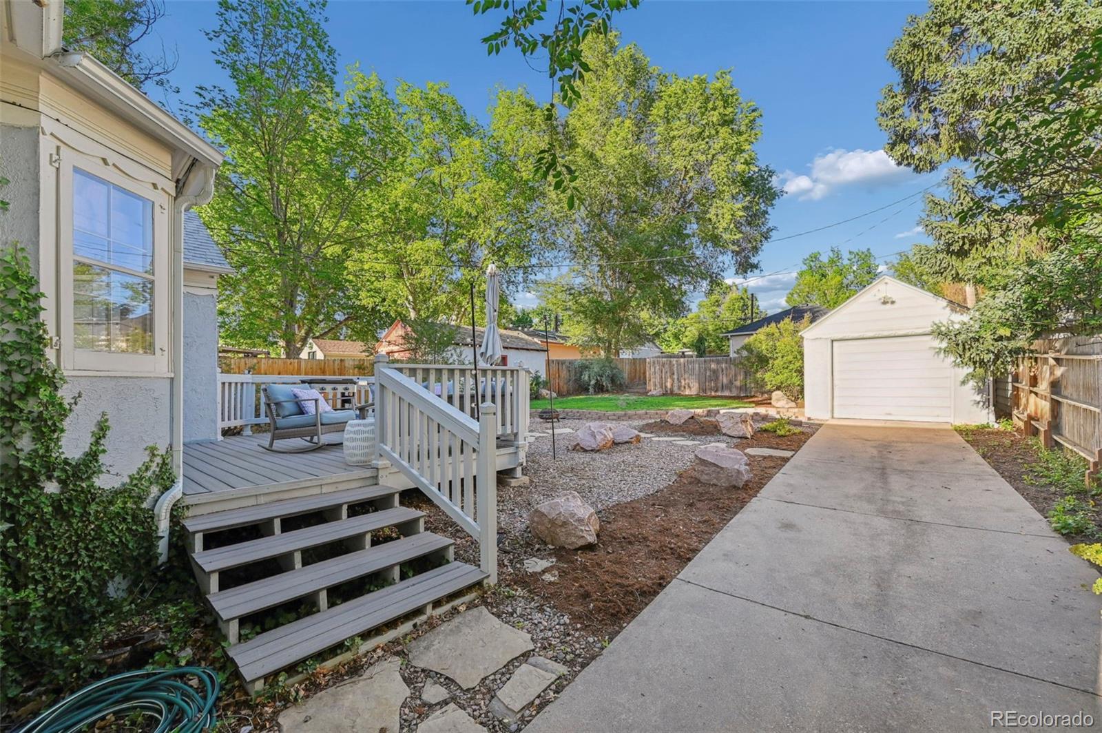 MLS Image #36 for 805 n foote avenue,colorado springs, Colorado