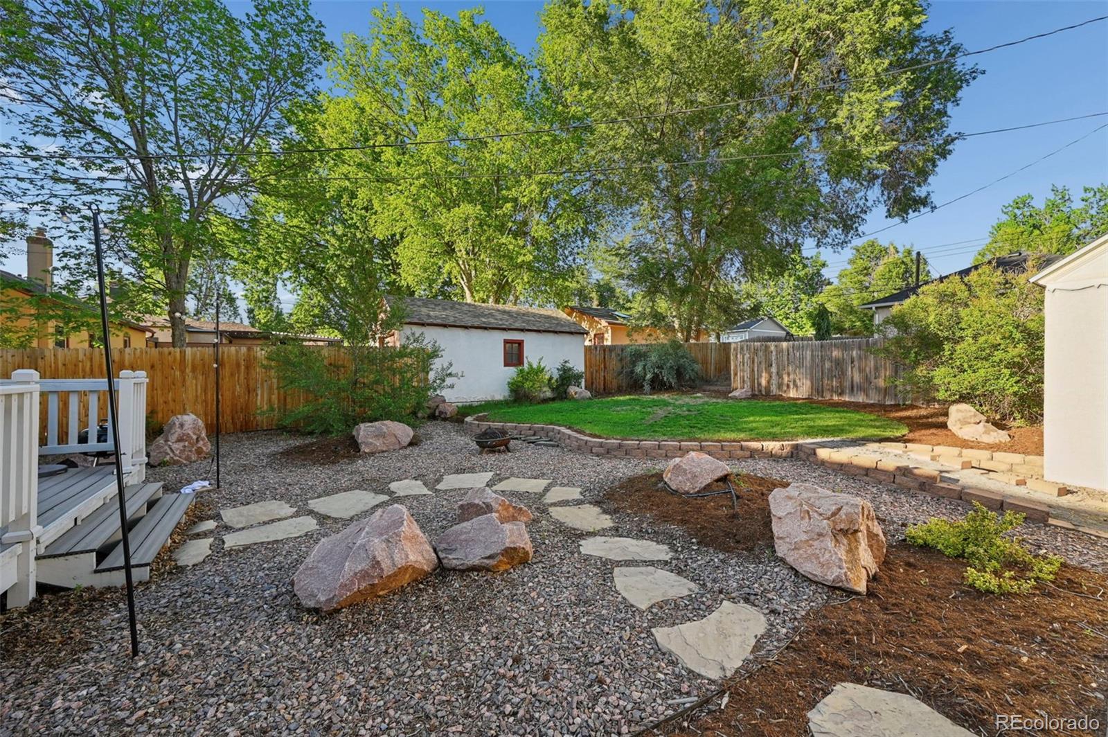 MLS Image #37 for 805 n foote avenue,colorado springs, Colorado