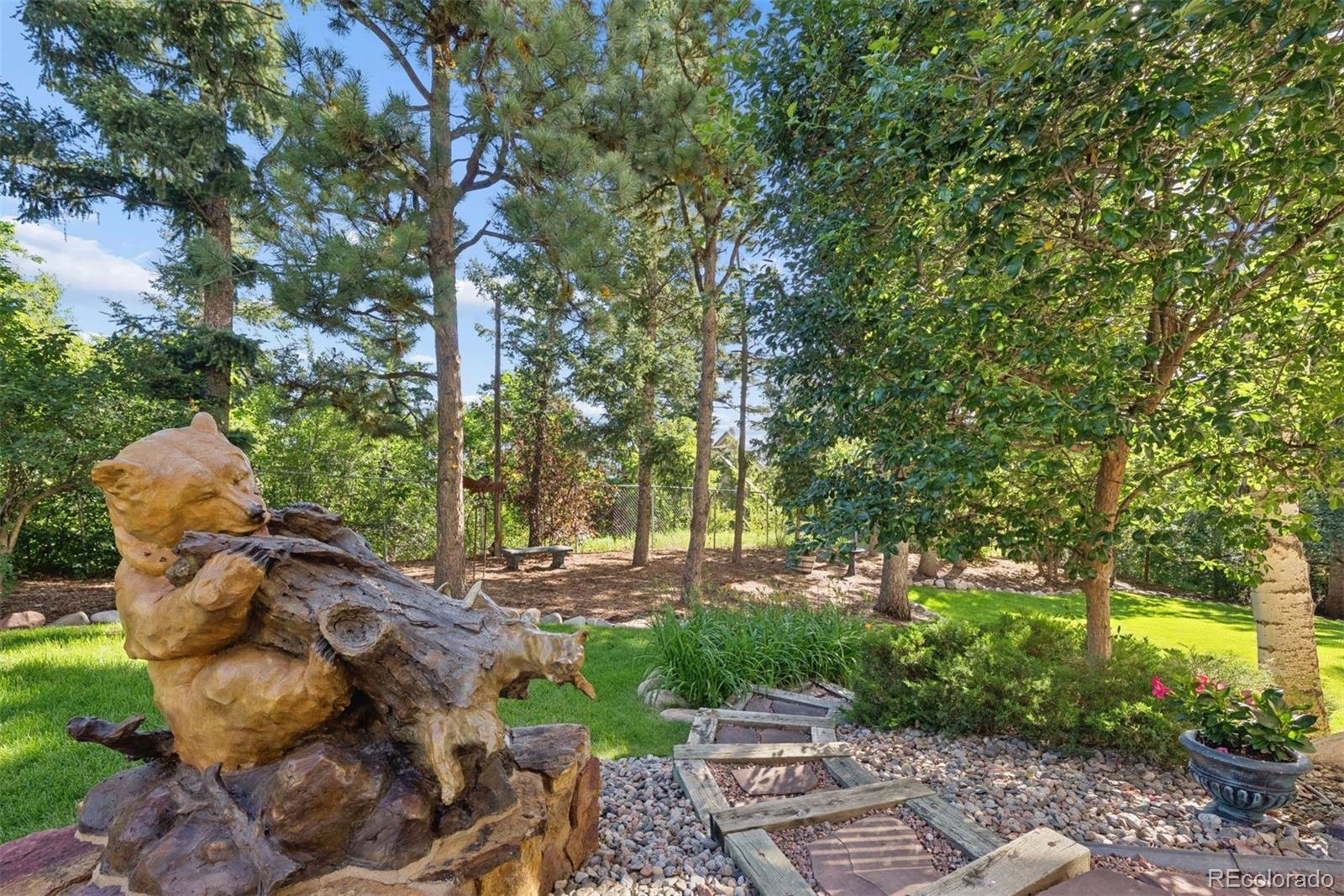 MLS Image #44 for 1650  old stage road,colorado springs, Colorado
