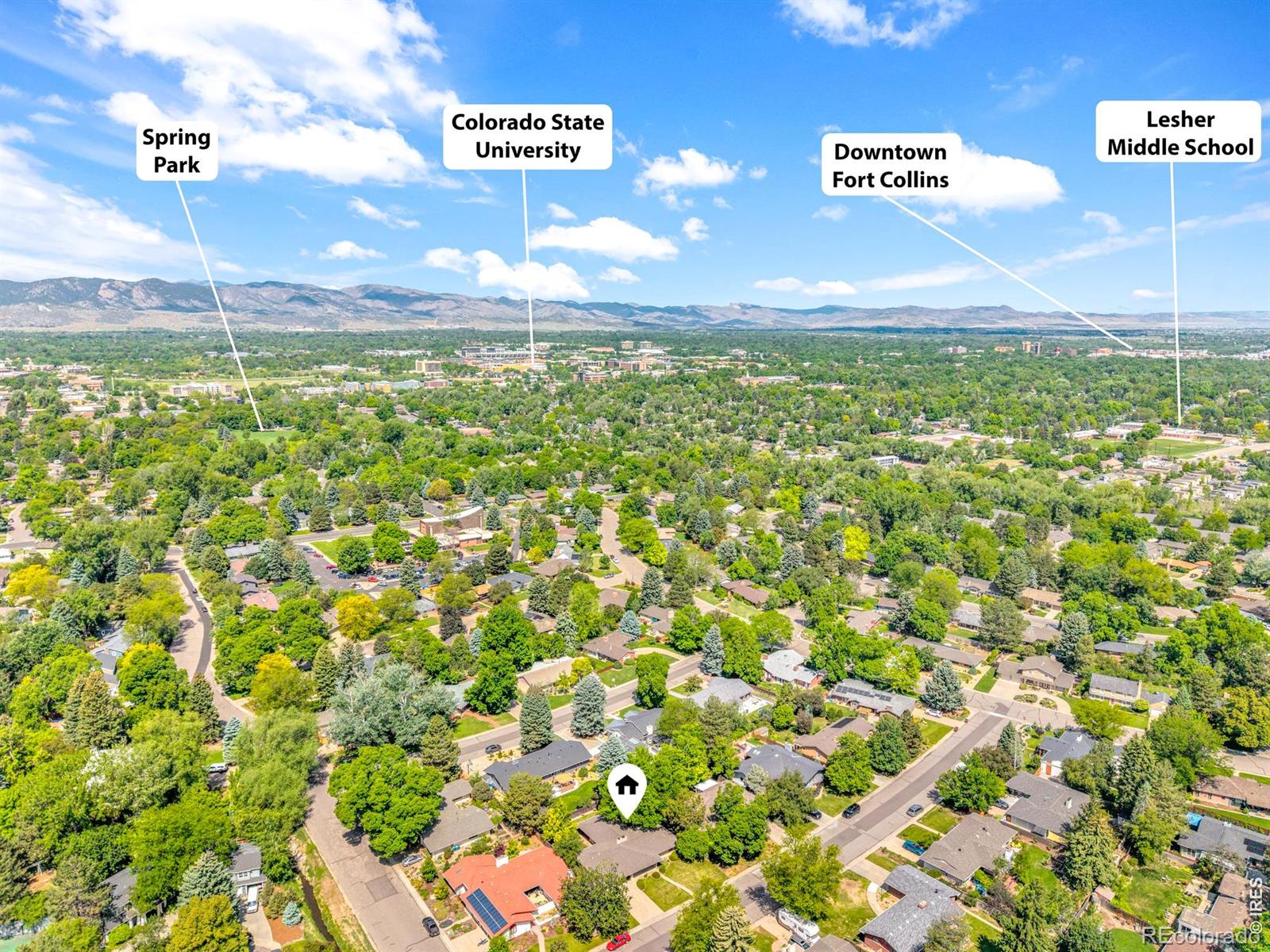 MLS Image #32 for 1917  sequoia street,fort collins, Colorado