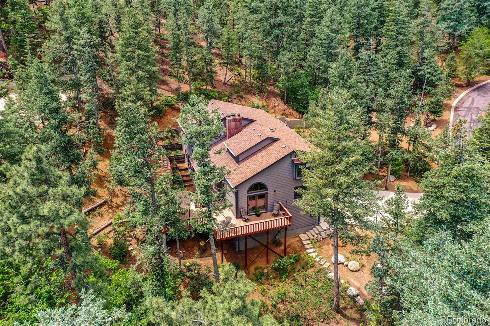 MLS Image #3 for 1402  mica lane,colorado springs, Colorado