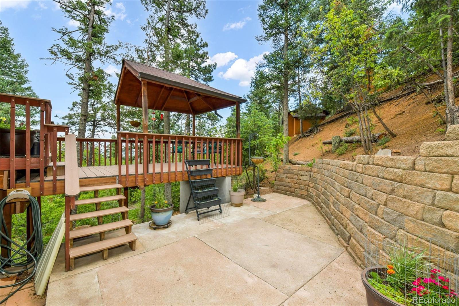 MLS Image #31 for 1402  mica lane,colorado springs, Colorado