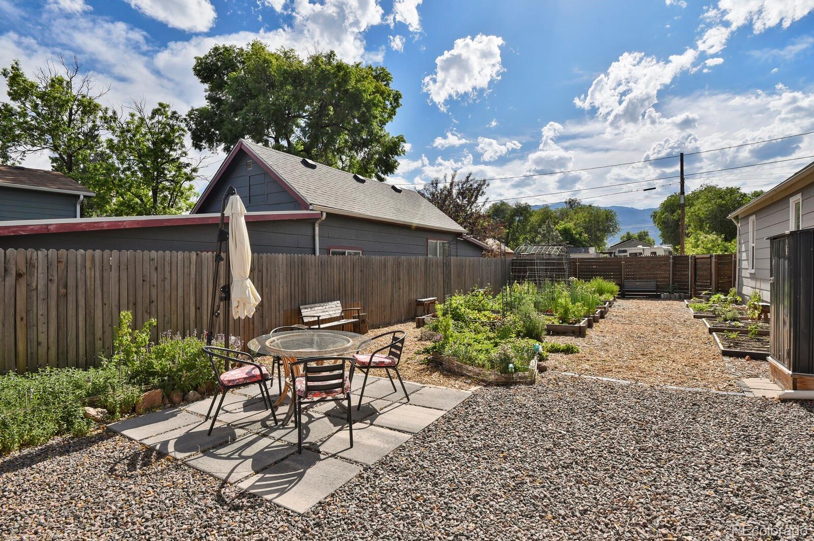 MLS Image #36 for 915 s baltic street,colorado springs, Colorado