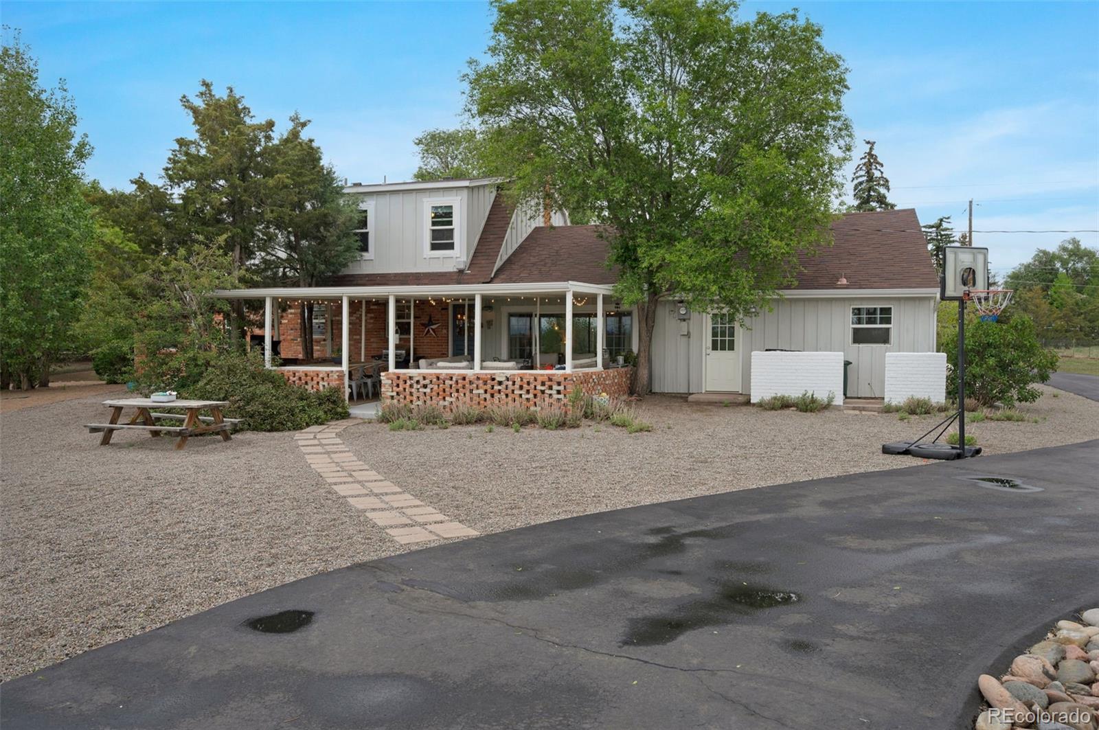 MLS Image #25 for 1911  copley road,colorado springs, Colorado