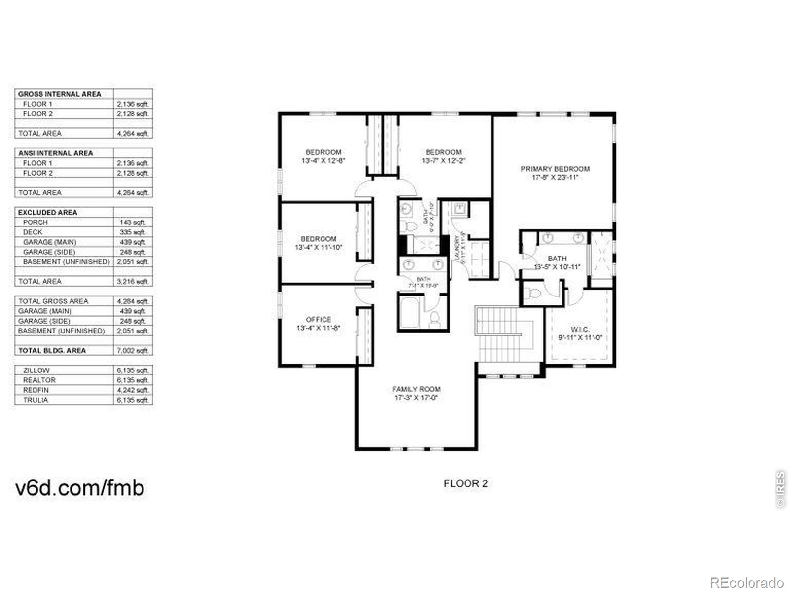 MLS Image #42 for 2840  fractus street,timnath, Colorado