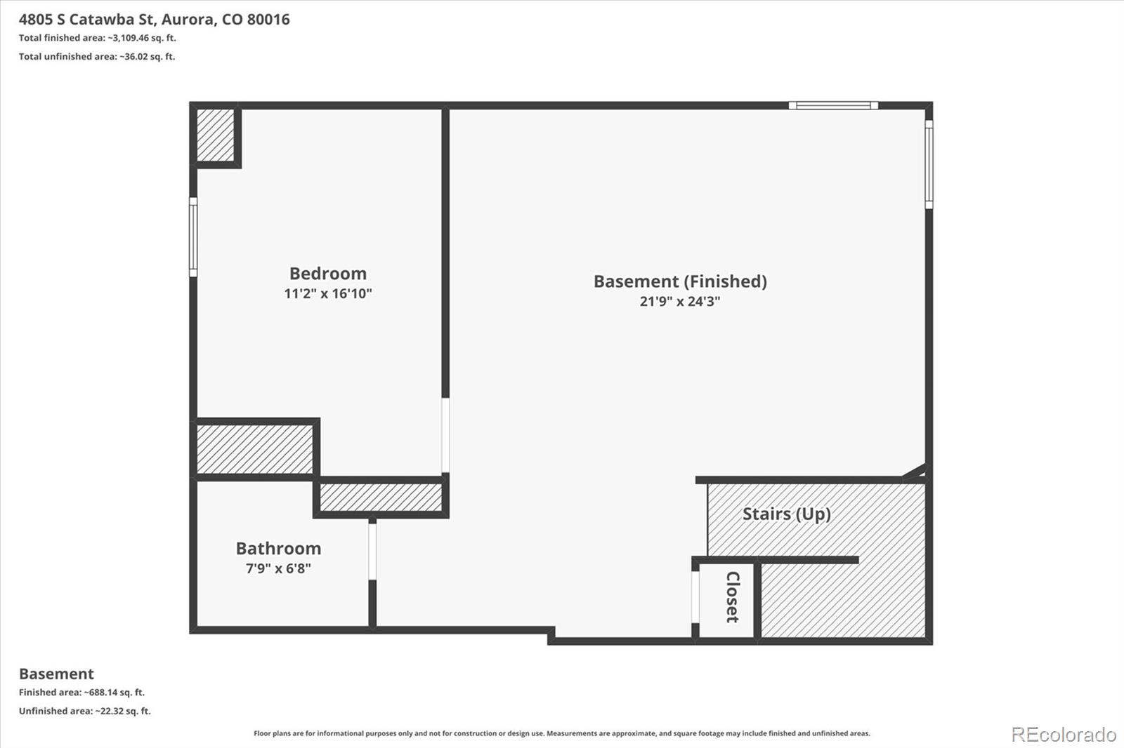 MLS Image #31 for 4805 s catawba street,aurora, Colorado
