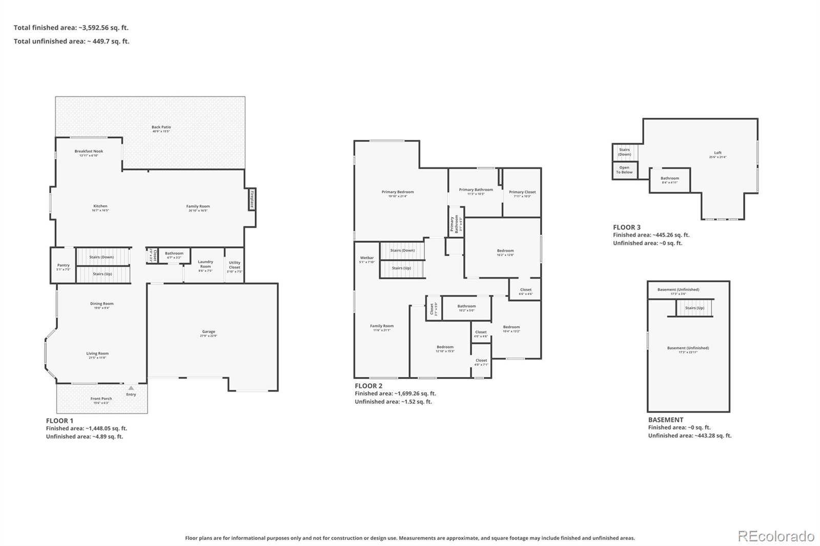 MLS Image #41 for 4703  sunlight lane,broomfield, Colorado