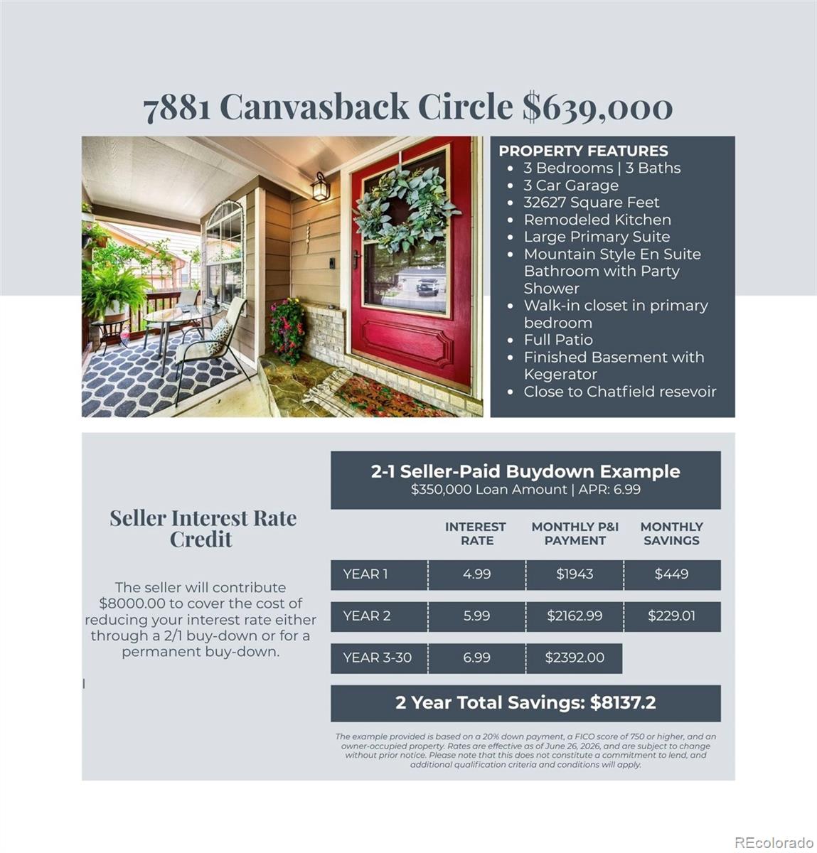 MLS Image #22 for 7881  canvasback circle,littleton, Colorado