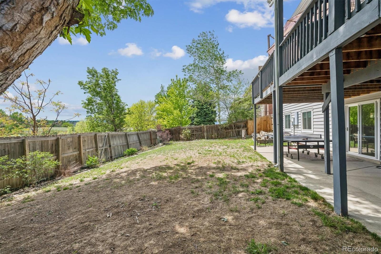 MLS Image #35 for 6573 s kearney circle,centennial, Colorado