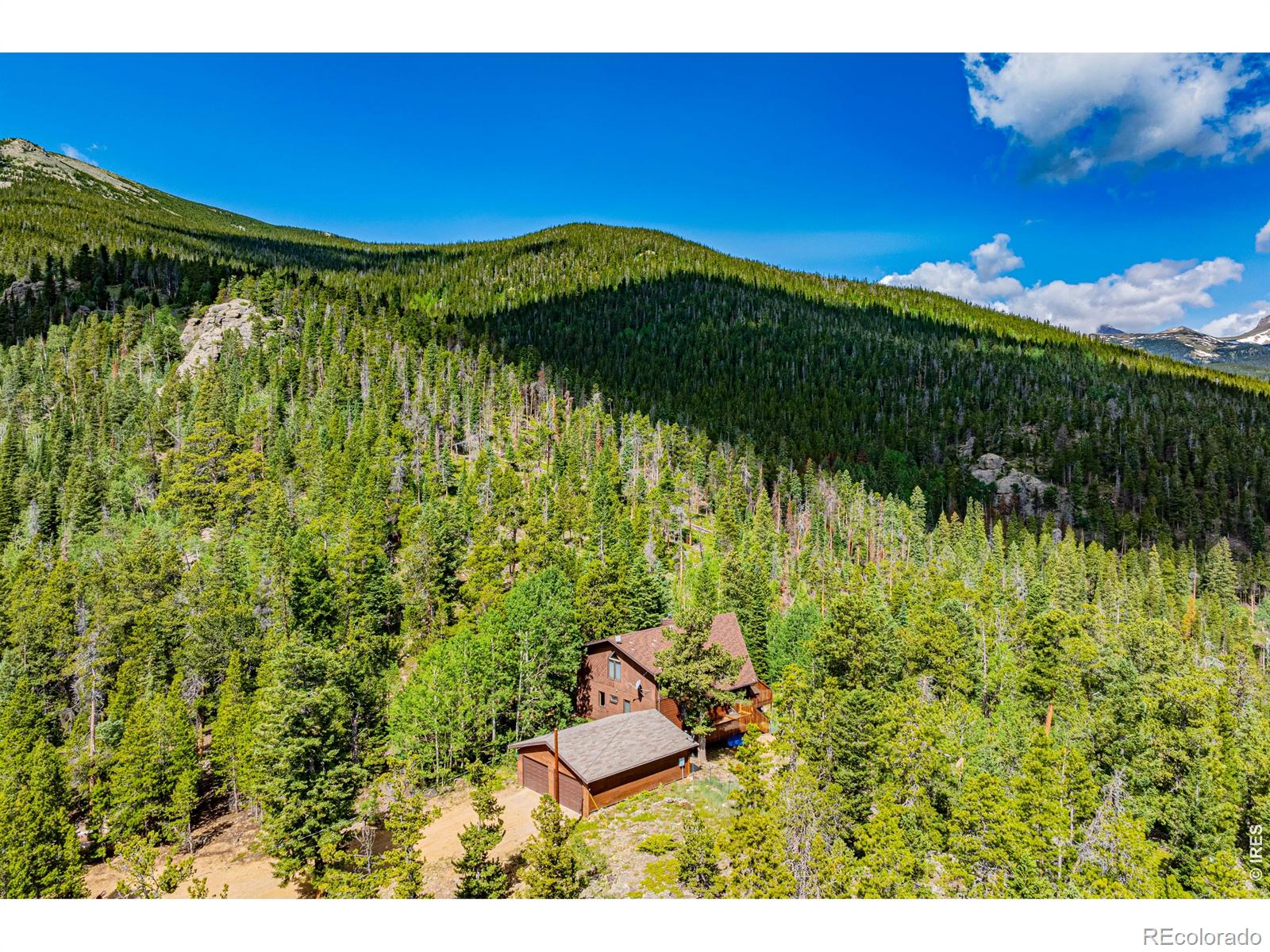 MLS Image #41 for 518  meadow mountain drive,allenspark, Colorado