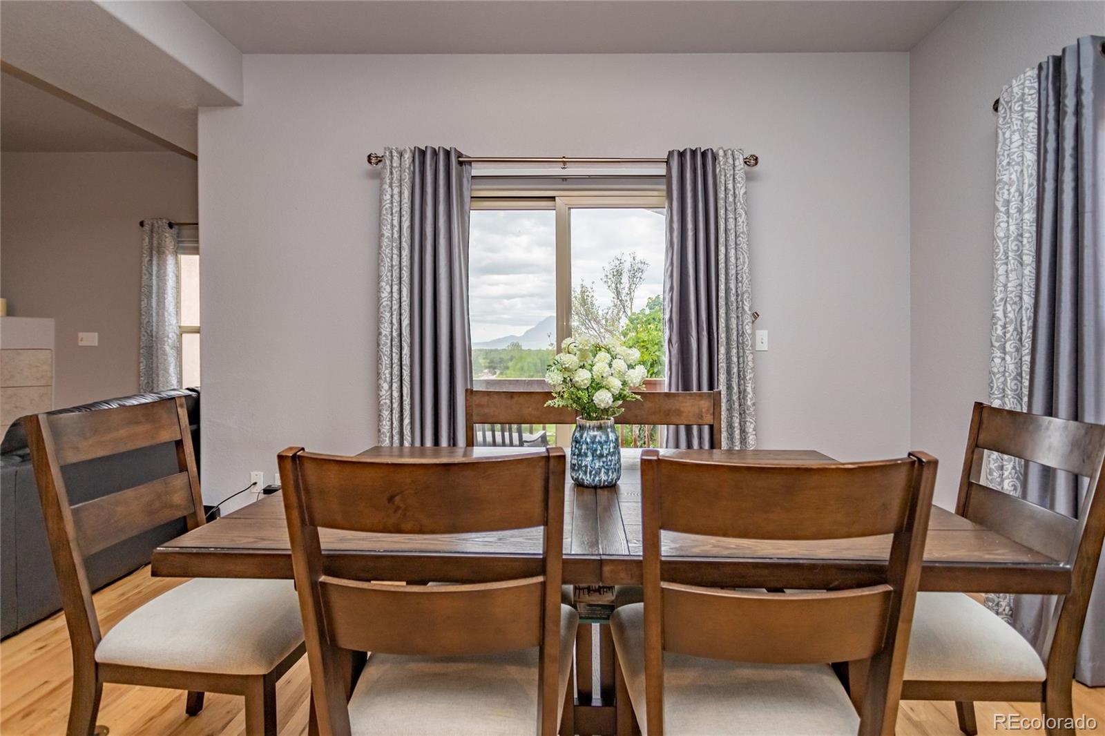 MLS Image #9 for 1123  westmoreland road,colorado springs, Colorado