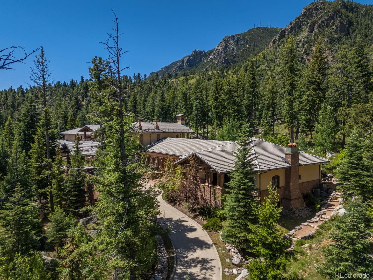 MLS Image #29 for 4530  governors point,colorado springs, Colorado