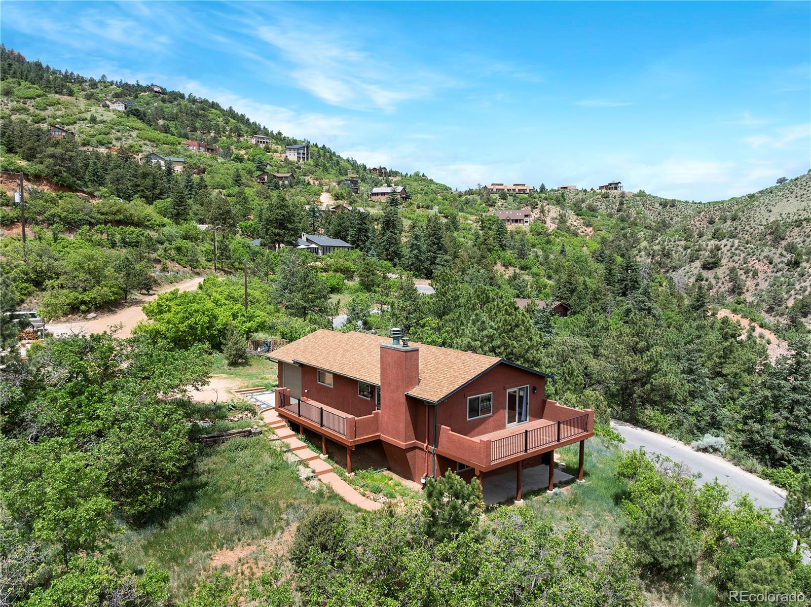 MLS Image #44 for 975  crystal park road,manitou springs, Colorado